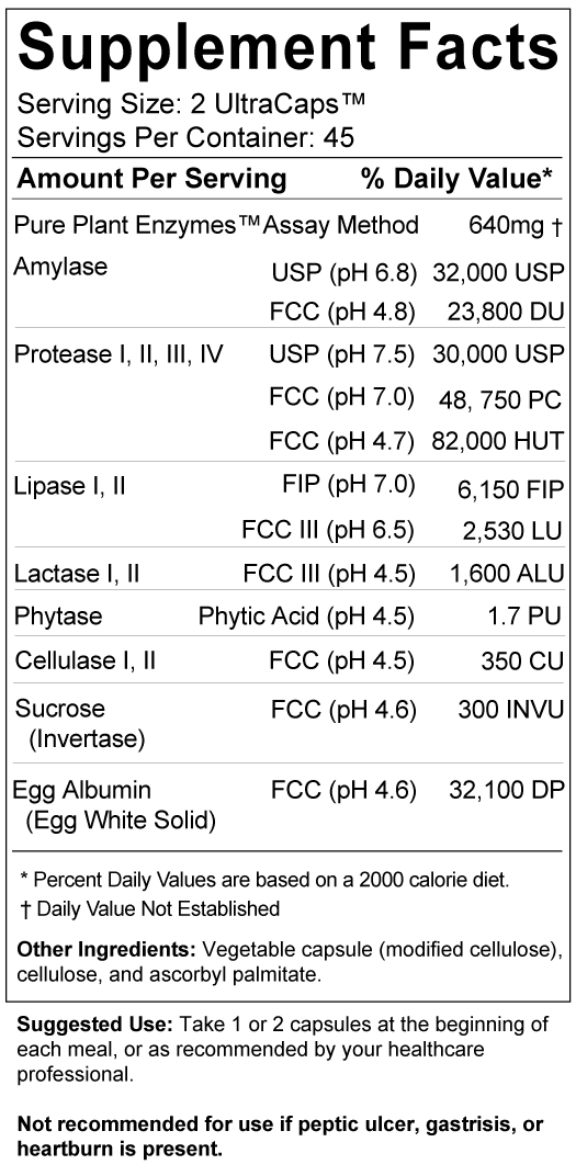 Similase Lipo