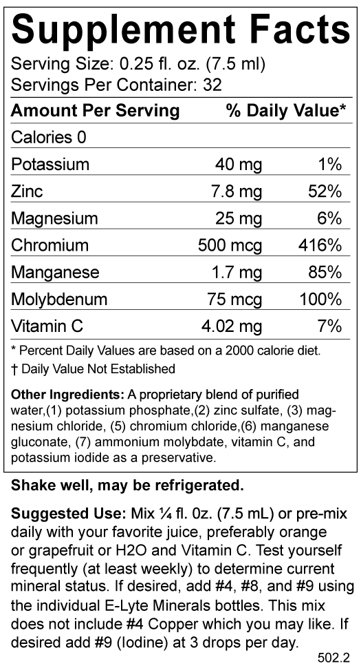 Pre-Mixed Liquid Minerals